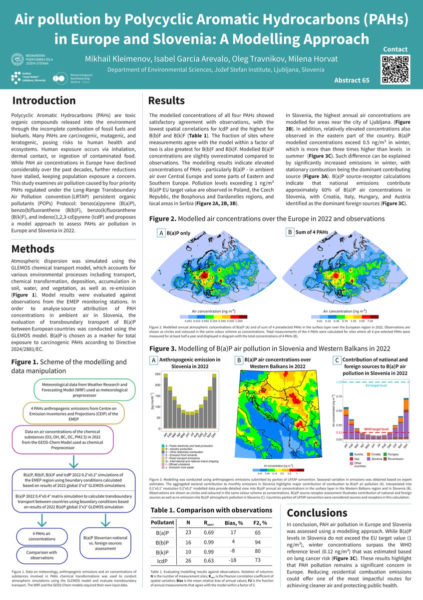 Mikhail Kleimenov Poster
