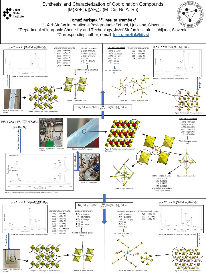 Tomaž Mržljak Poster