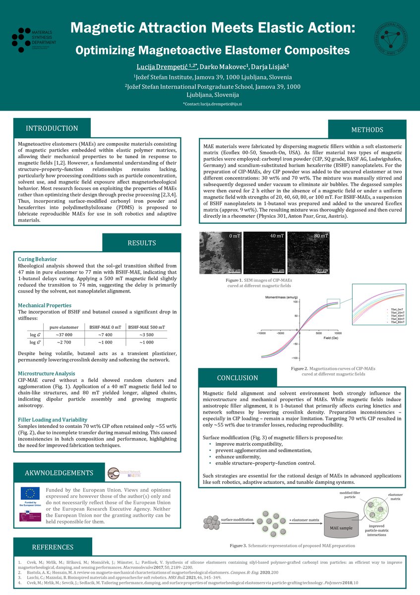 Lucija Drempetic Poster