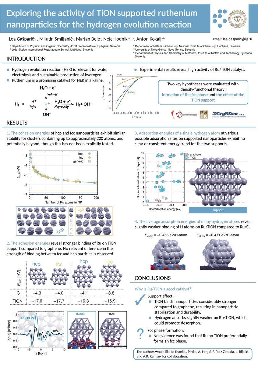 Lea Gašparič Poster