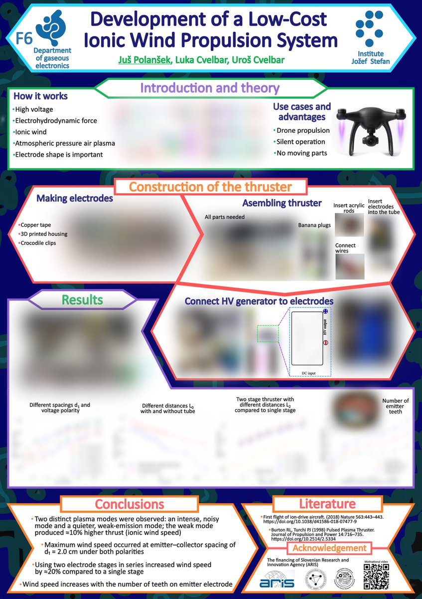 Juš Polanšek Poster