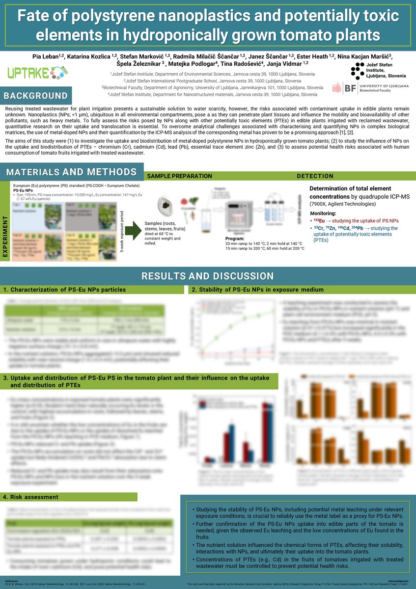 Pia Leban Poster