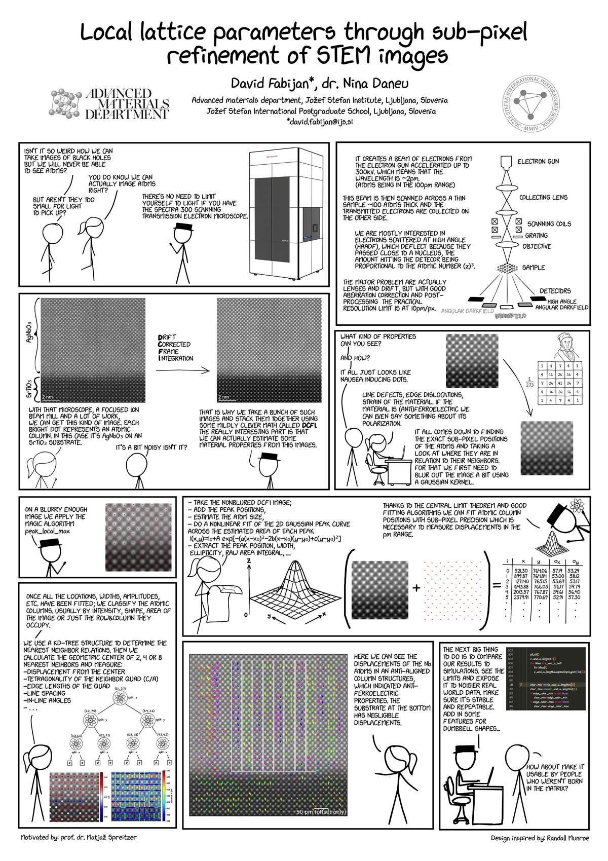 David Fabijan Poster