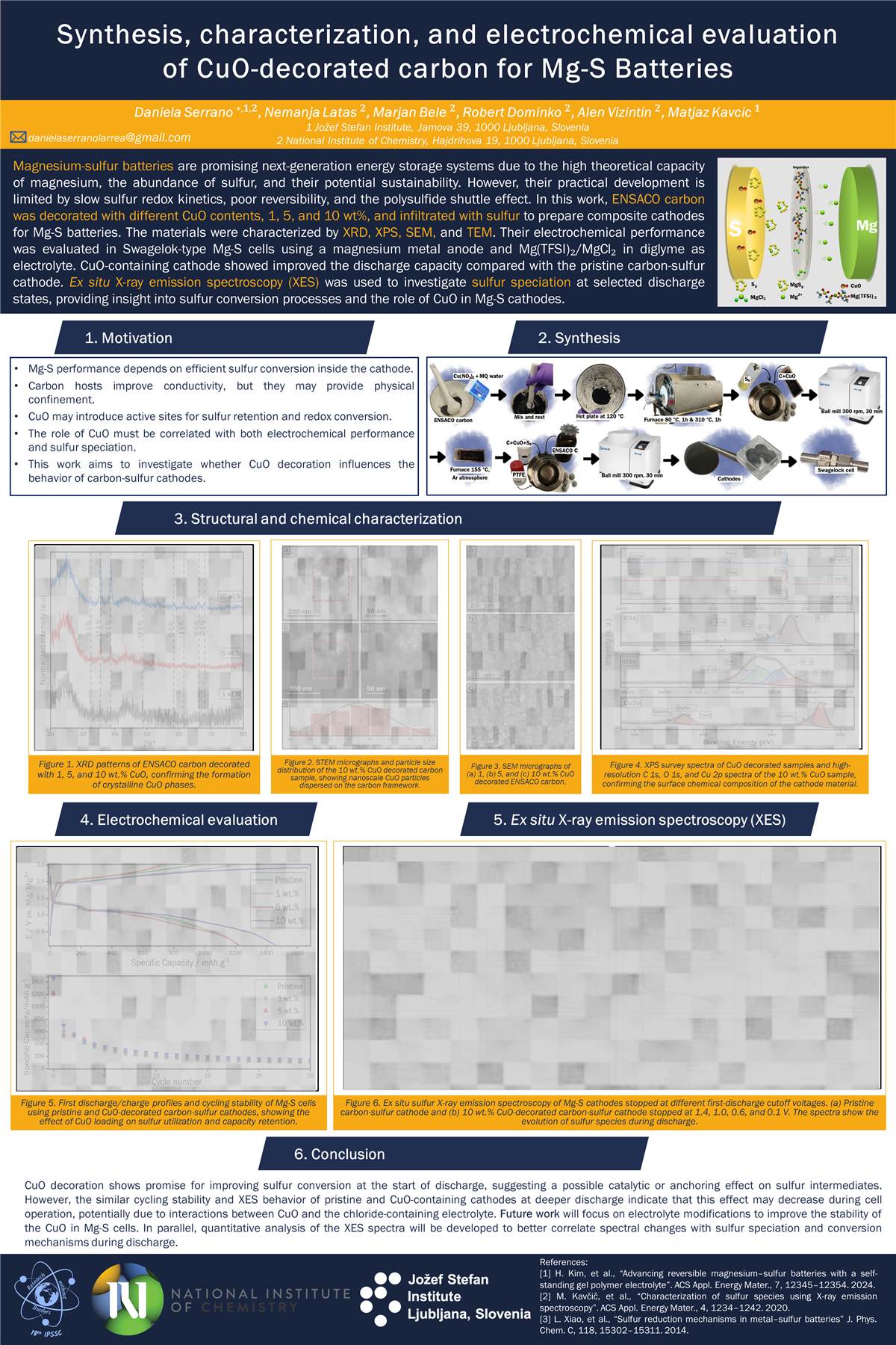 Maria Daniela Serrano Larrea Poster