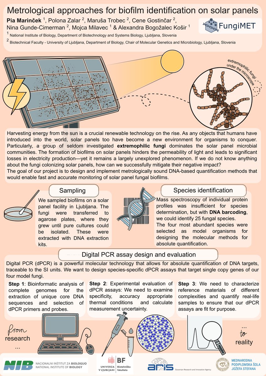 Pia Marincek Poster